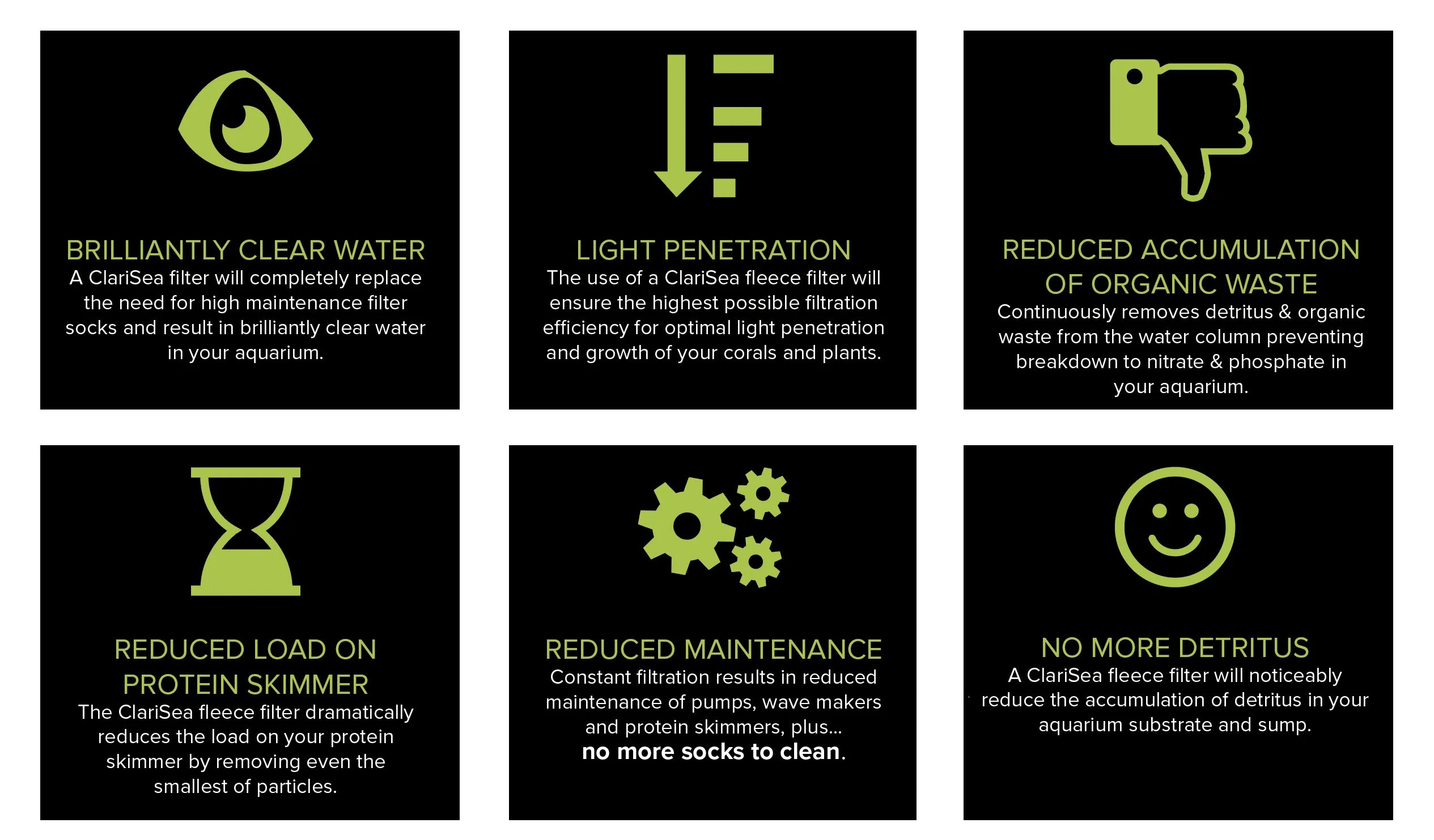 D&D Clarisea SK-3000G3 Gen 3 Auto Fleece Filter & Alarm