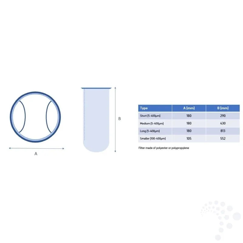 Filter Bag 100 Micron – Short 20cm
